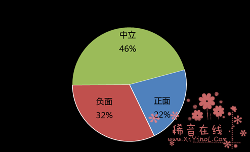  “穿山甲”爬上头条 野生动物保护受网民关注