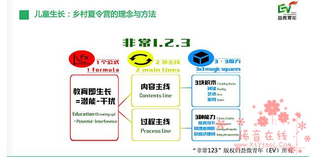 受过更好教育的人，要敢于承担更大风险