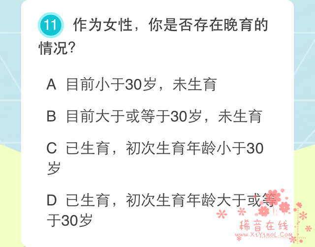 患癌风险评估测试结果：68.62%的参与网友评级为中度风险