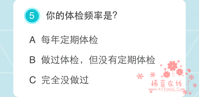 患癌风险评估测试结果：68.62%的参与网友评级为中度风险