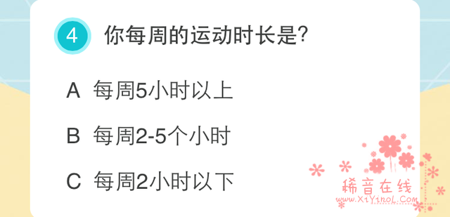 患癌风险评估测试结果：68.62%的参与网友评级为中度风险